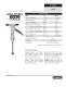 Tie Tampers - Stanley Hydraulic Tools