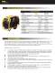 GTR Hydraulic Power Units - Stanley Hydraulic Tools