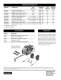 Power Units - HP1/HPR Compact - Stanley Hydraulic Tools
