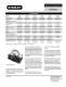 Mounted Compactors - HS Series - Stanley Hydraulic Tools