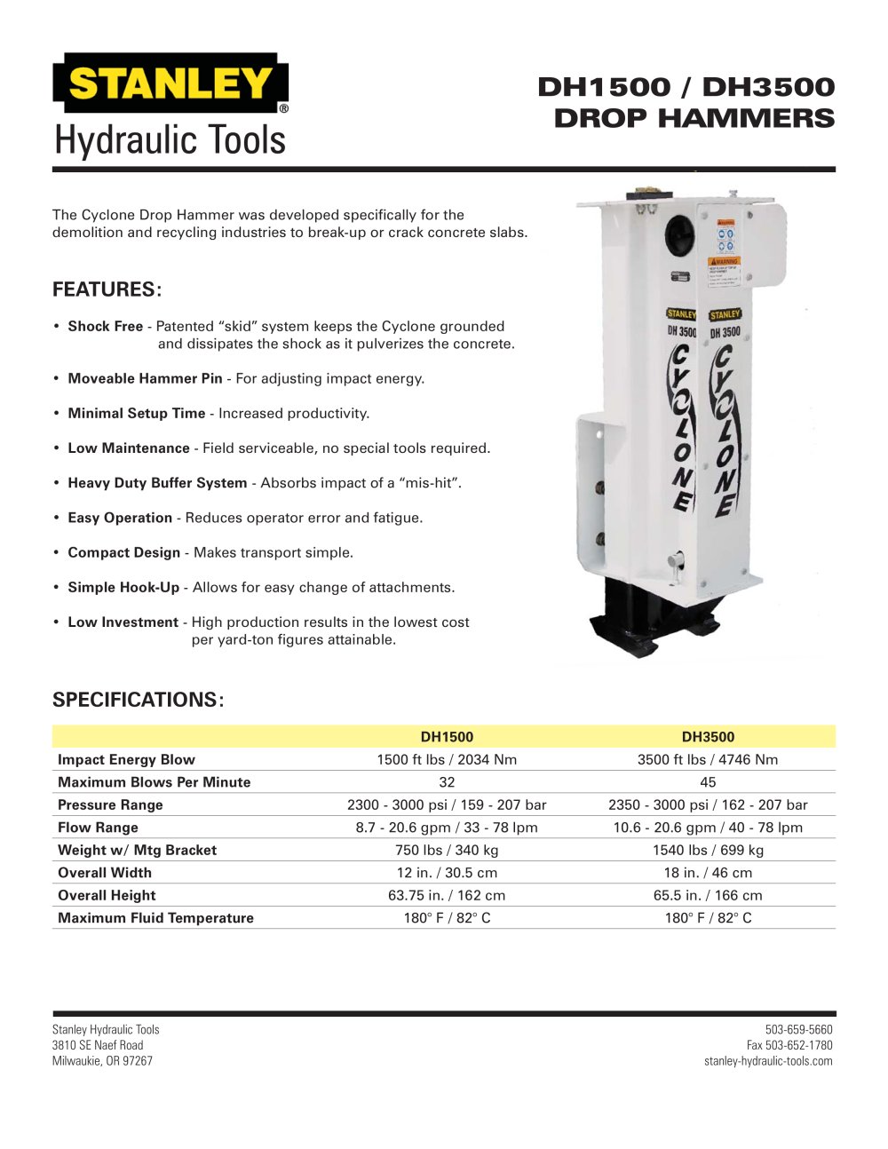 DROP HAMMERS - Stanley Hydraulic Tools