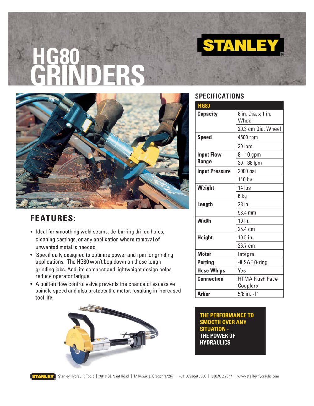 Horizontal Grinder - Stanley Hydraulic Tools