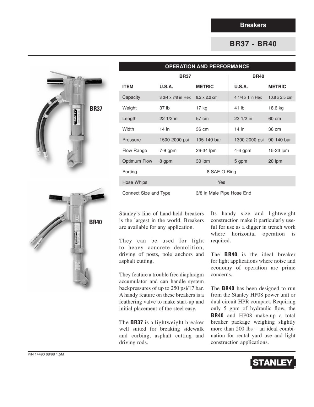 Hydraulic Breaker - Stanley Hydraulic Tools