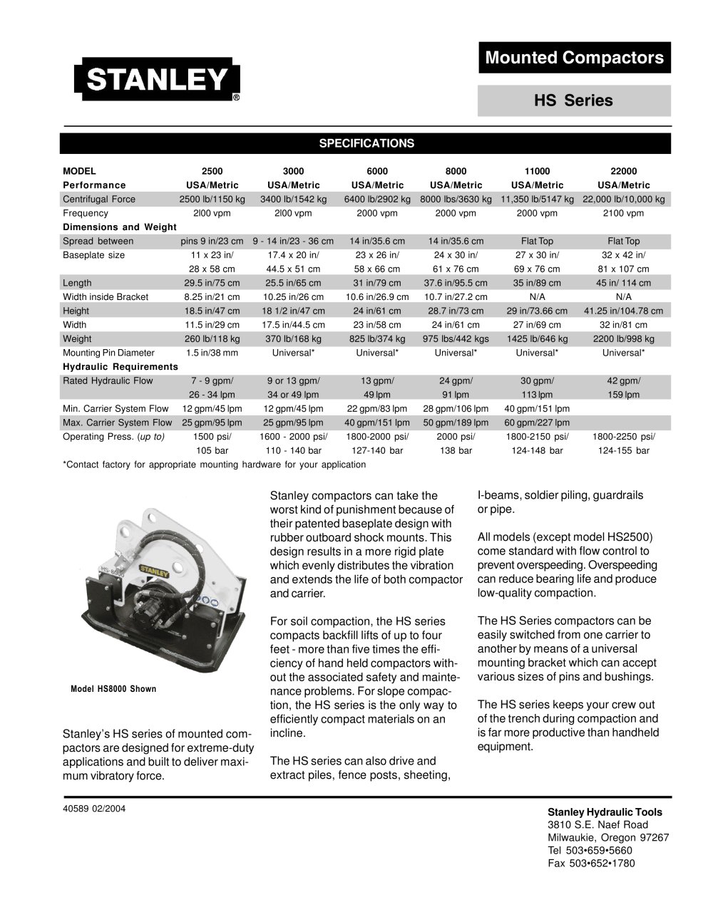 Mounted Compactors - HS Series - Stanley Hydraulic Tools