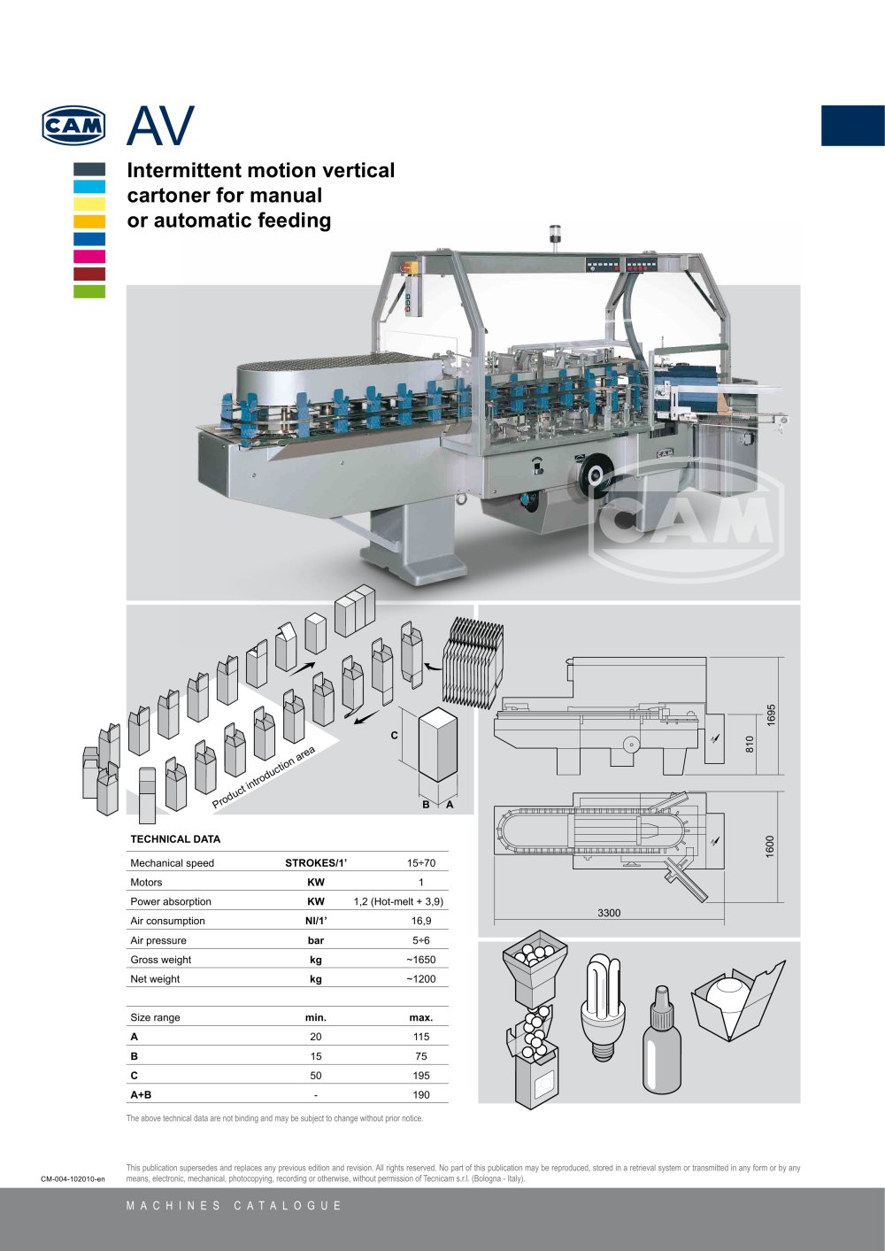 AV intermittent motion vertical cartoner for manual or automatic feeding - CAM