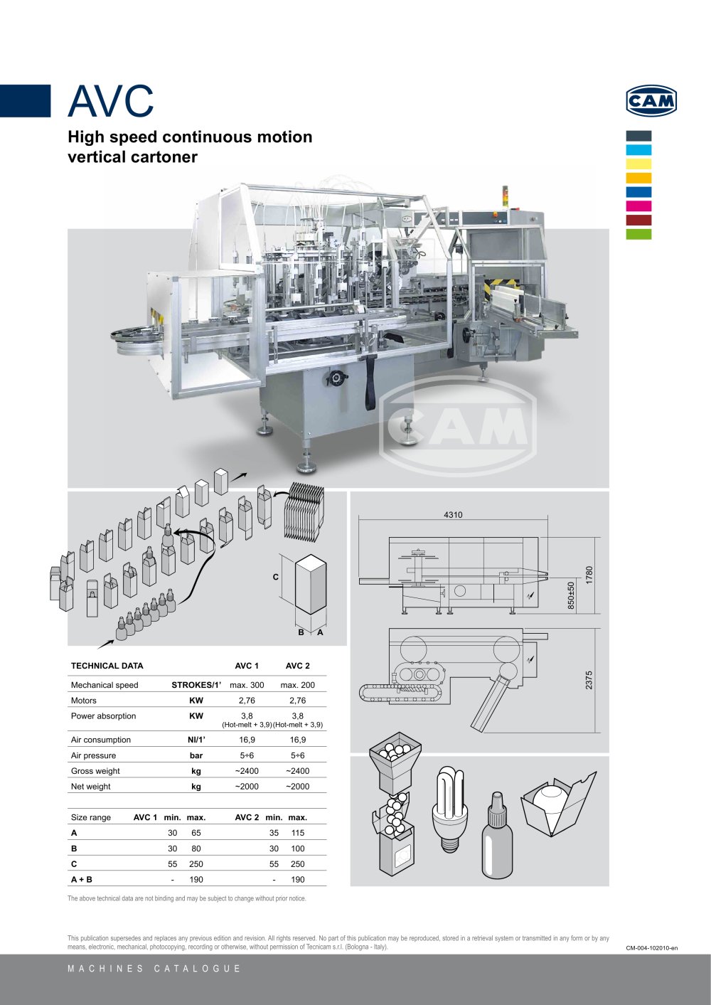 AVC continuous motion vertical cartoner - CAM