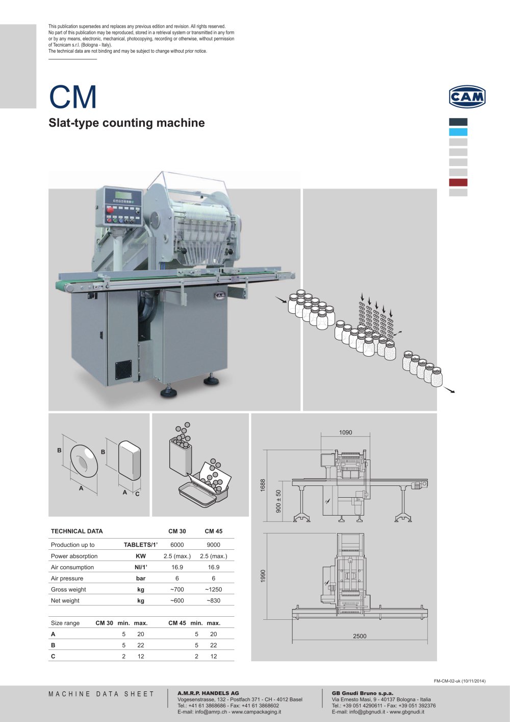 CM slat-type counting machine - CAM