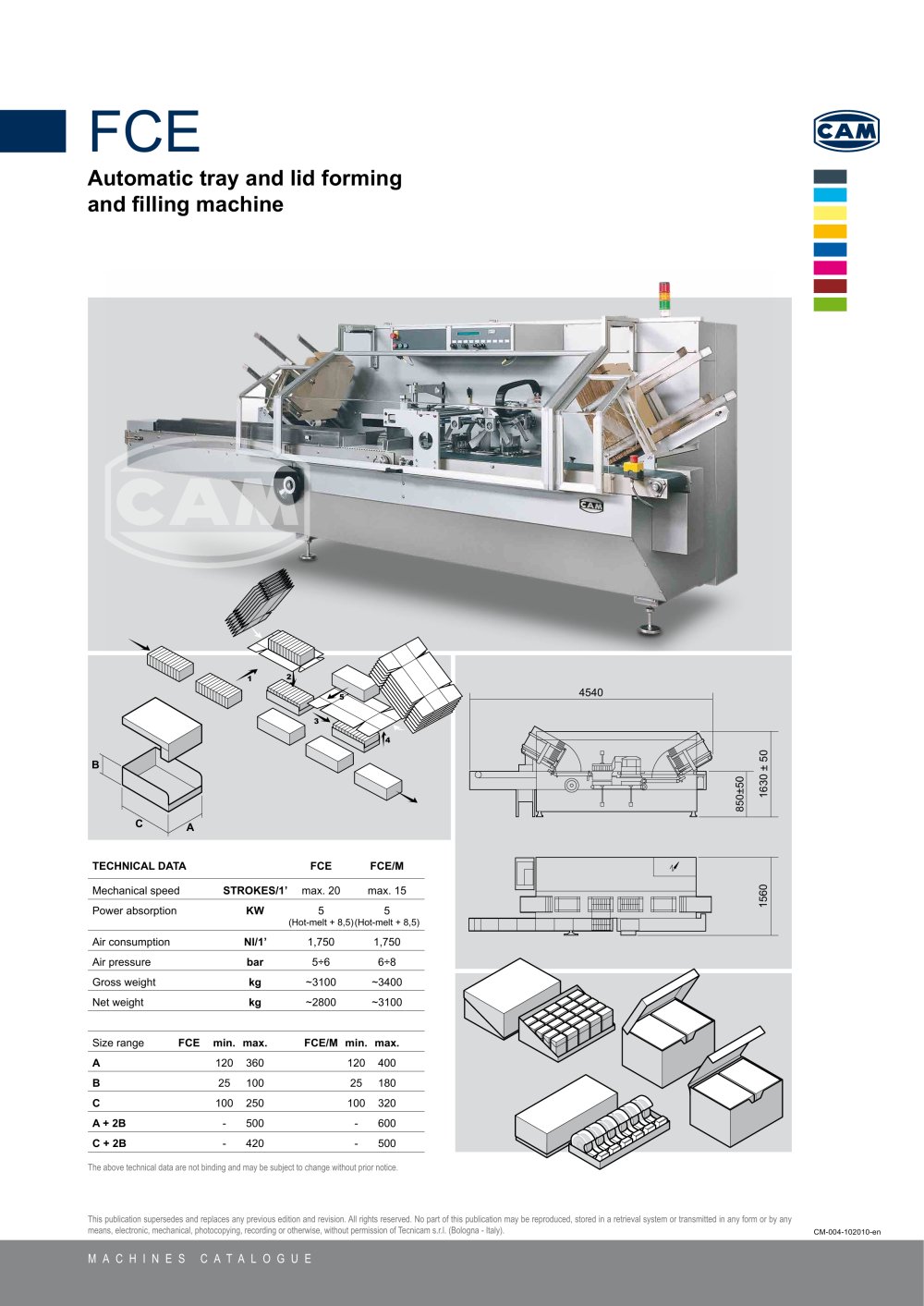 FCE automatic tray and lid forming and filling machine - CAM