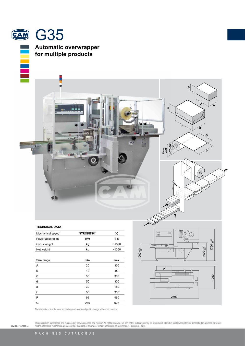 G35 automatic overwrapper for multiple products - CAM