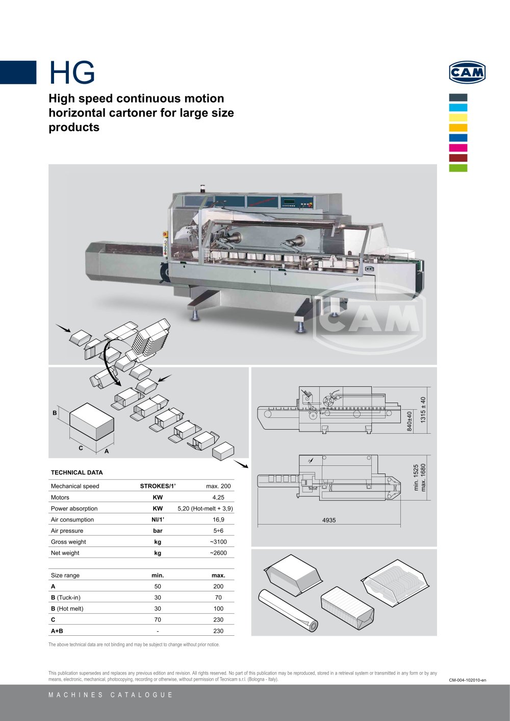 HG continuous motion horizontal cartoner for large size products - CAM