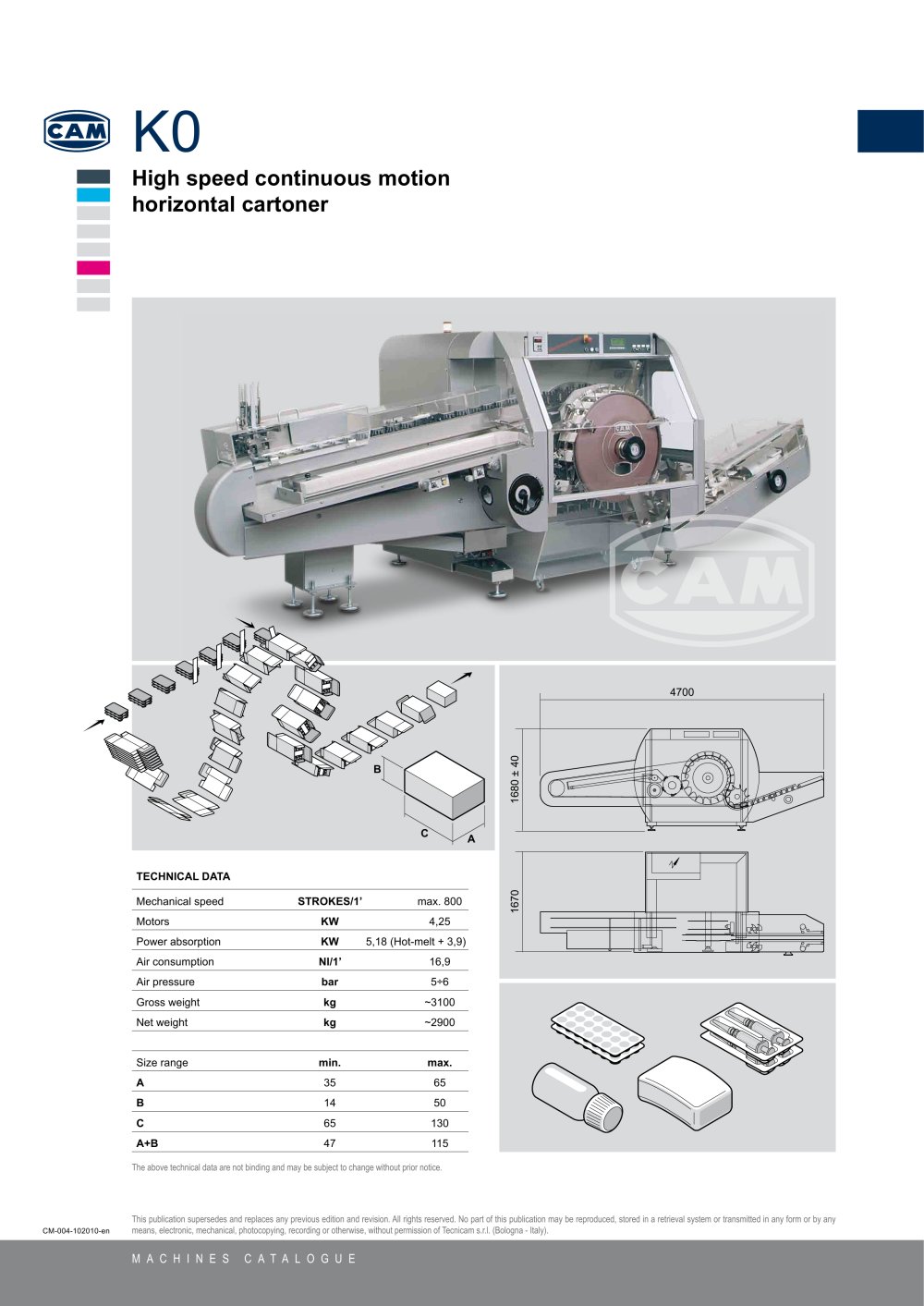 KO continuous motion horizontal cartoner - CAM