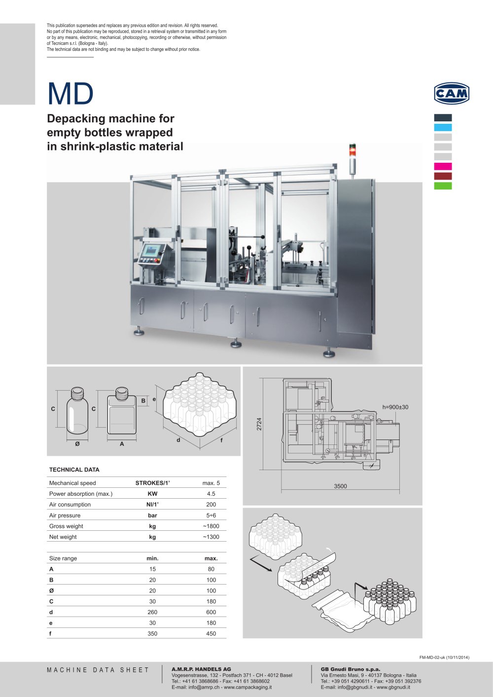 MD depacking machine for bottles wrapped in shrink-plastic material - CAM