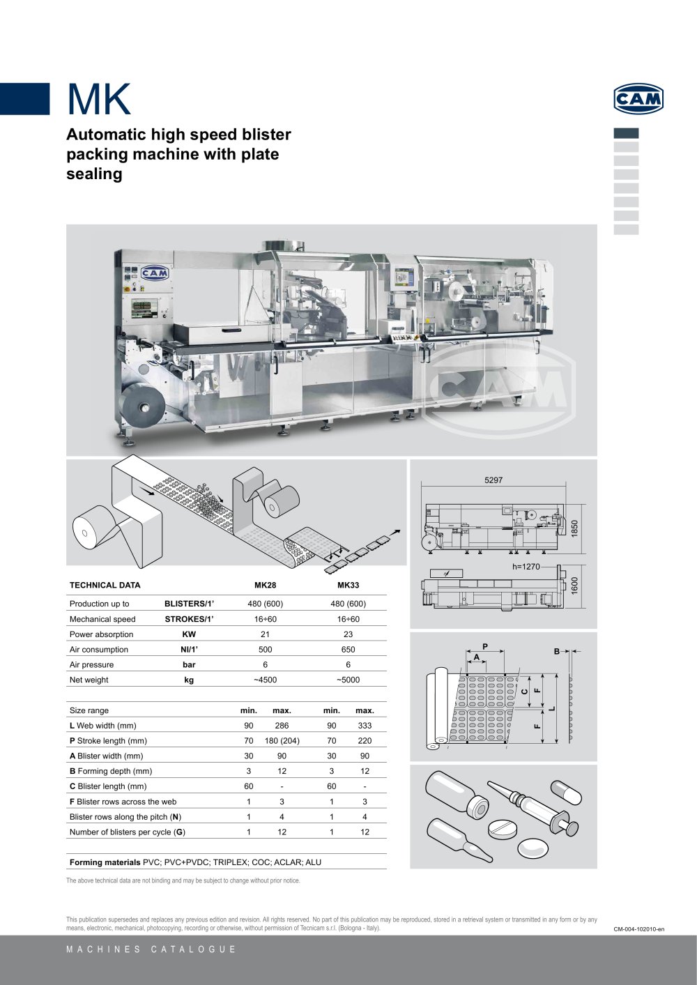 MK automatic blister packing machine - CAM