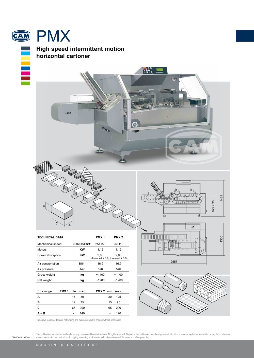 PMX intermittent motion horizontal cartoner - CAM