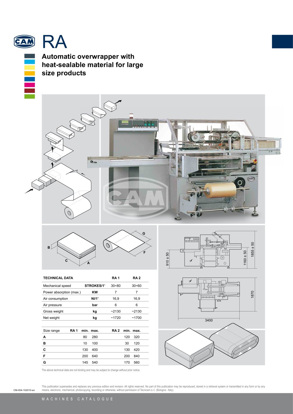 RA automatic overwrapper with heat-sealable material for large size products - CAM