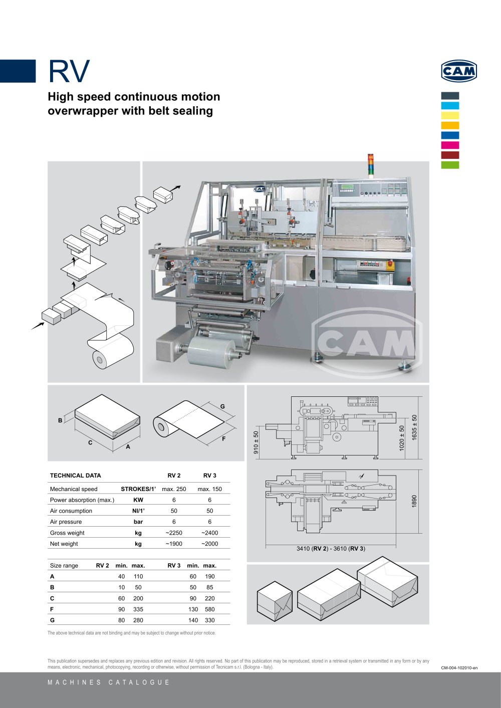 RV continuous motion overwrapper with belt sealing - CAM