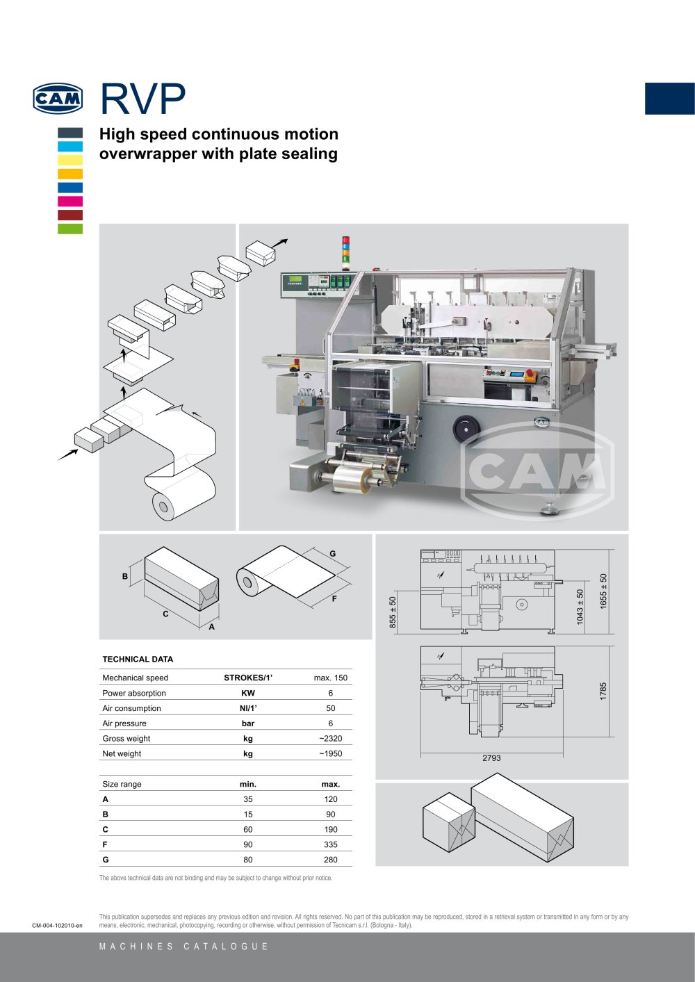 RVP continuous motion overwrapper with plate sealing - CAM