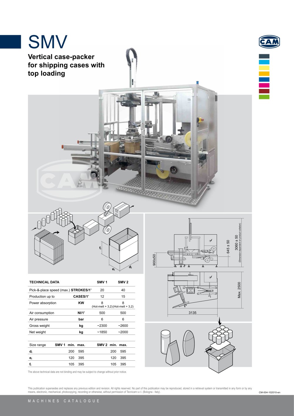 SMV vertical case packer for shipping cases with top loading - CAM