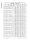 MARTIN� GUARDABELT� Heavy-Duty Impact Cradle - Martin Engineering