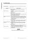 MARTIN� MP3 Railcar Vibrator - Martin Engineering
