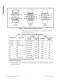 MARTIN� Electric Vibrators CD Series - Martin Engineering