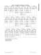 MARTIN� Electric Vibrators CD Series - Martin Engineering