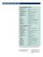 HFM-E-200/HFC-E-202 - Teledyne Hastings Instruments