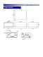 DVT/DCVT  digital vacuum gauge/controller - Teledyne Hastings Instruments