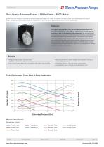 Gearpump 1000 ml/min Extreme Series BLDC