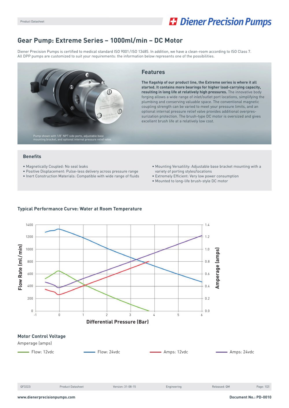 Gearpump 1000 ml/min Extreme Series DC - Diener Precision Pumps