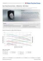Gearpump 2000 ml/min Extreme Series BLDC