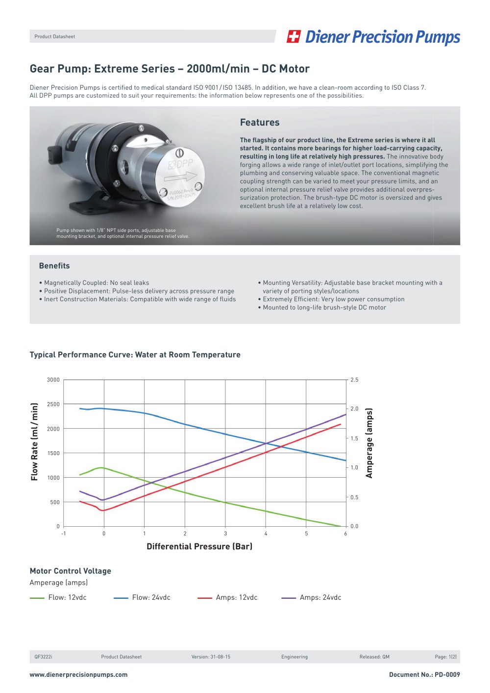 Gearpump 2000 ml/min Extreme Series DC - Diener Precision Pumps