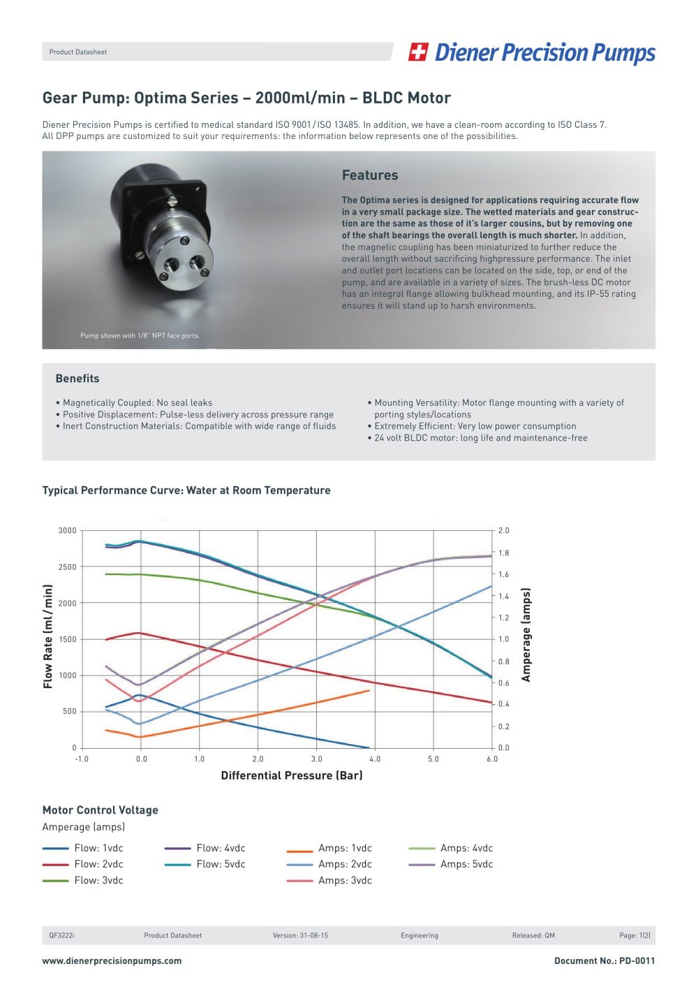 Gearpump 2000 ml/min Optima Series BLDC - Diener Precision Pumps