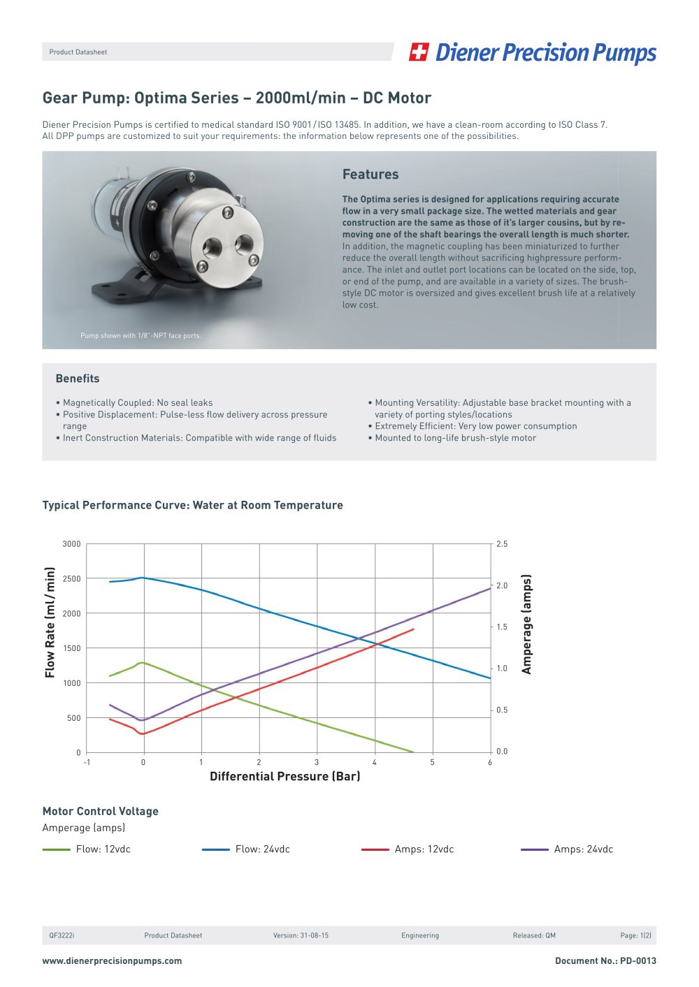 Gearpump 2000 ml/min Optima Series DC - Diener Precision Pumps