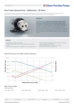 Gearpump 2000 ml/min Optima Series DC