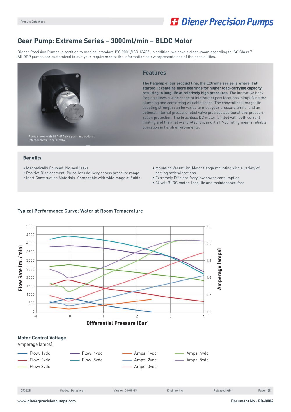 Gearpump 3000 ml/min Extreme Series BLDC - Diener Precision Pumps