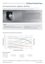 Gearpump 3000 ml/min Extreme Series BLDC