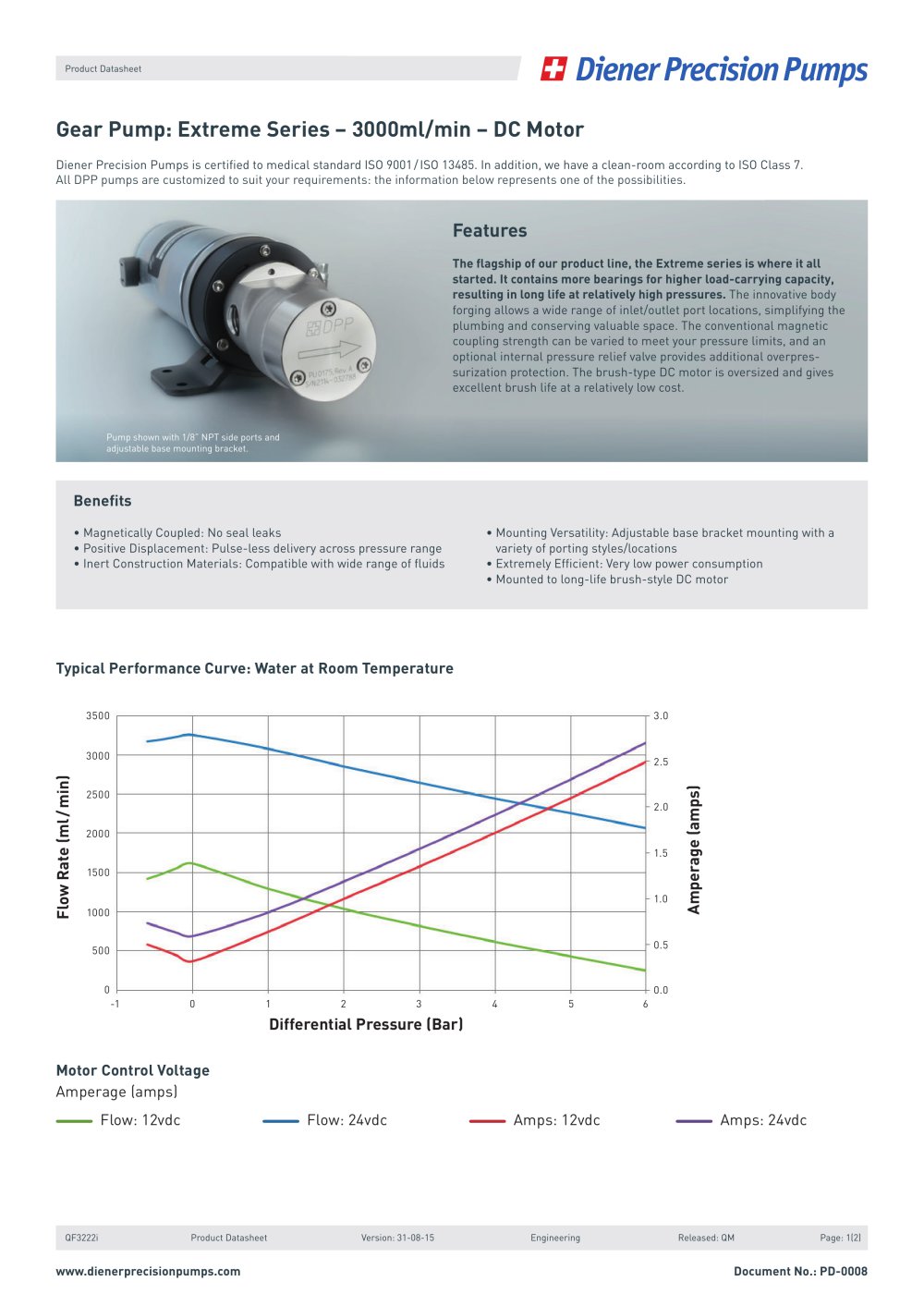 Gearpump 3000 ml/min Extreme Series DC - Diener Precision Pumps