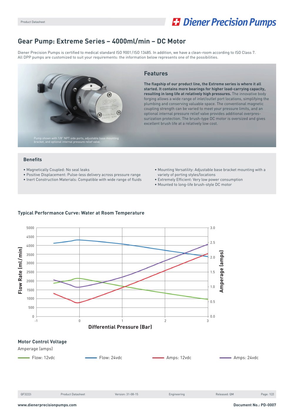 Gearpump 4000 ml/min Extreme Series DC - Diener Precision Pumps