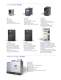 GE Motors - Product Line - GE Motors