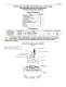 Vertical Motor Installation Instructions - GE Motors