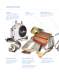 Genuine Parts - GE Motors