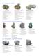 Motors Product Line Brochure - GE Motors