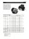 A Motor for Every Farm Duty Application - GE Motors