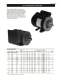 A Motor for Every Farm Duty Application - GE Motors