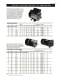 A Motor for Every Farm Duty Application - GE Motors