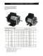 A Motor for Every Farm Duty Application - GE Motors