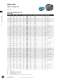 2008 Standard Products Catalog - GE Motors