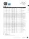 2008 Standard Products Catalog - GE Motors