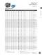 2008 Standard Products Catalog - GE Motors